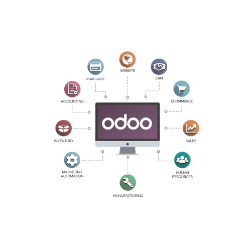 English Demo - Walkthrough